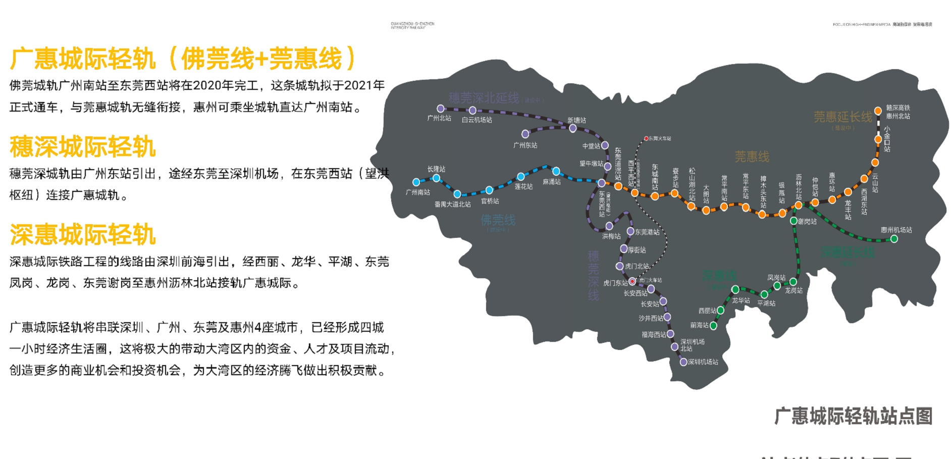 配套图