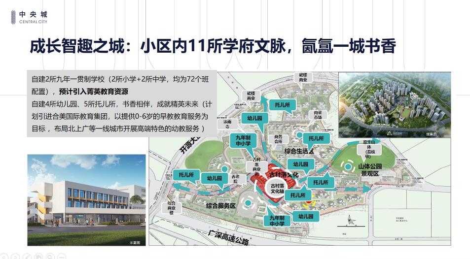 配套图