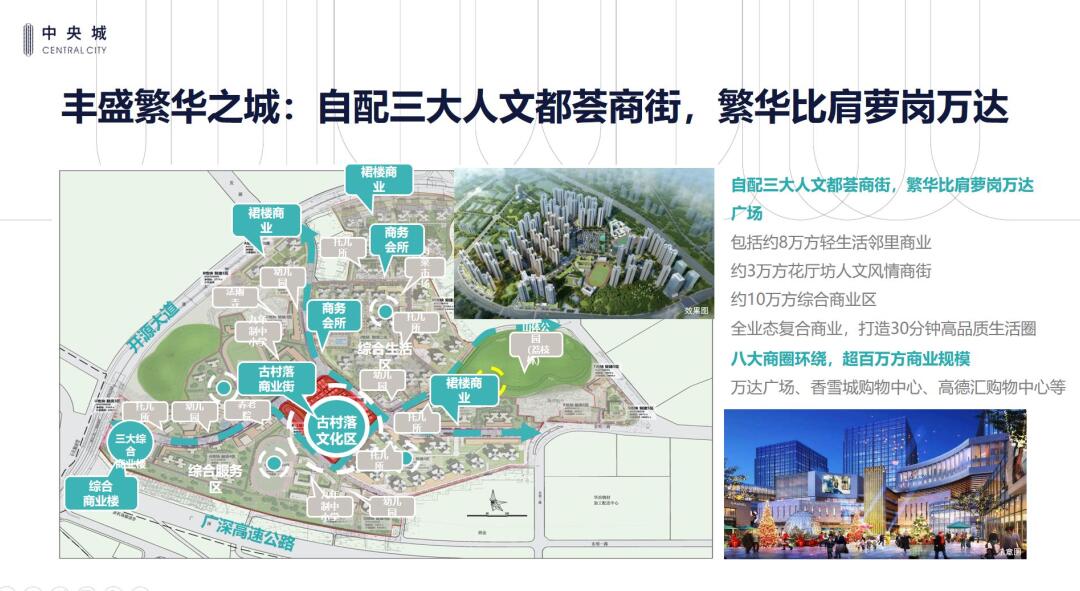 配套图