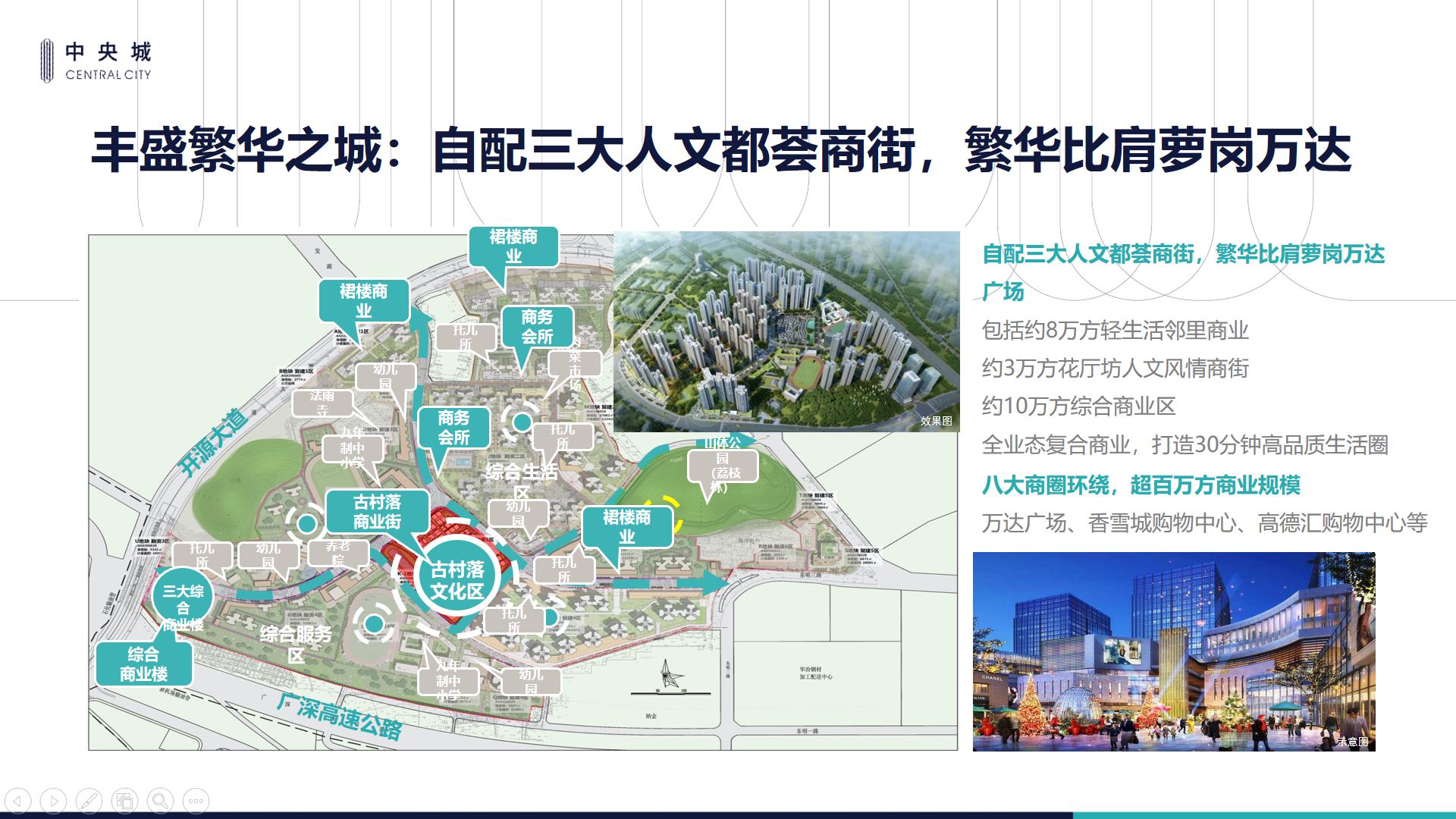 配套图