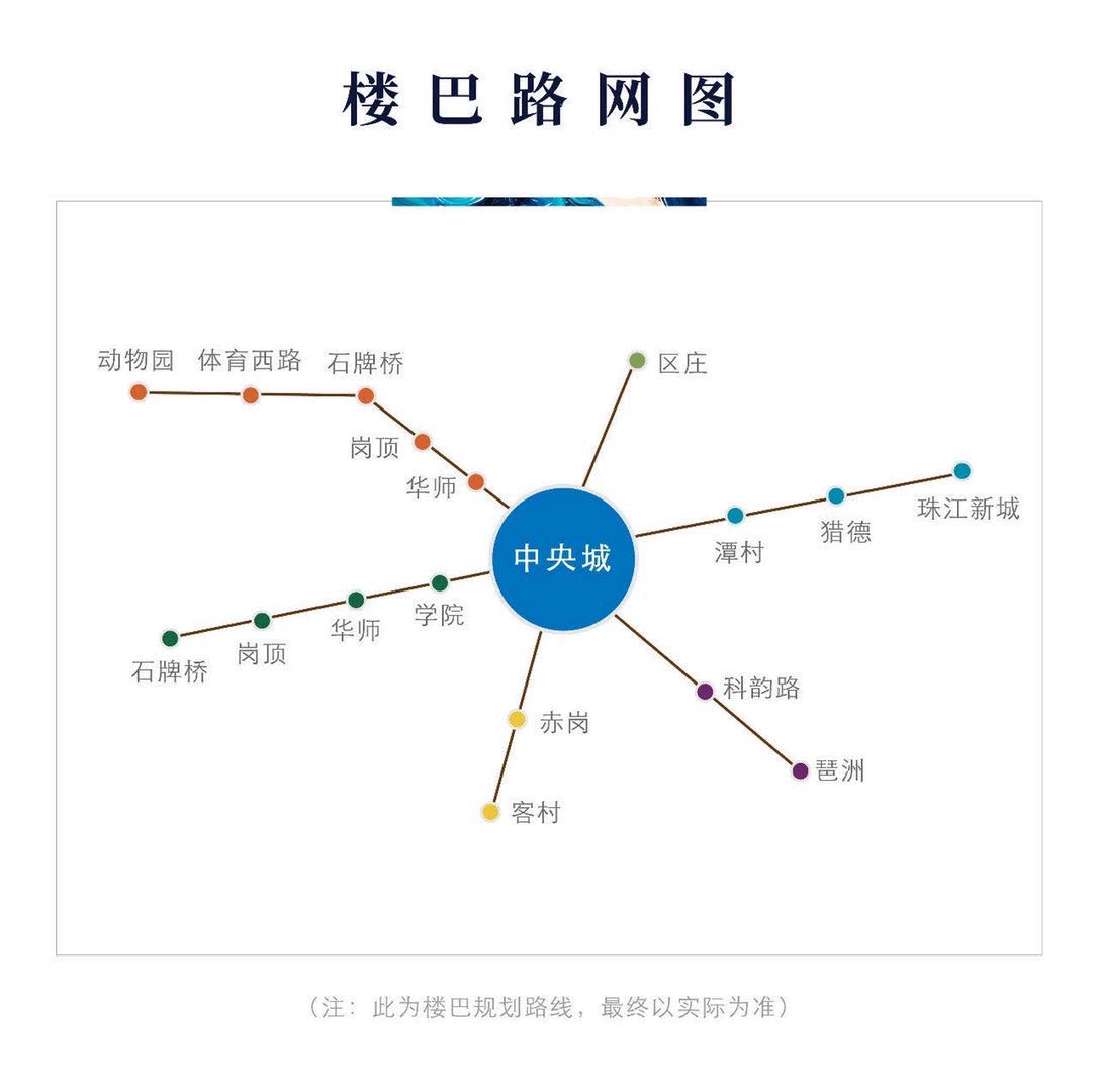 交通图