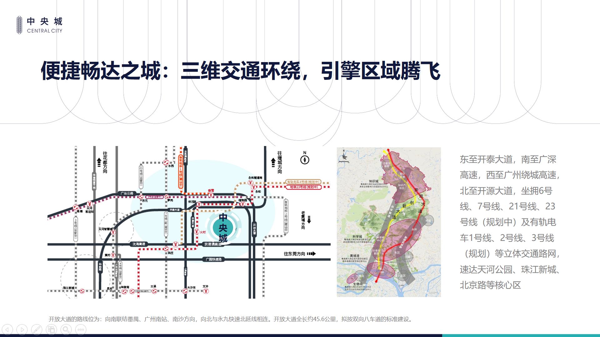 交通图