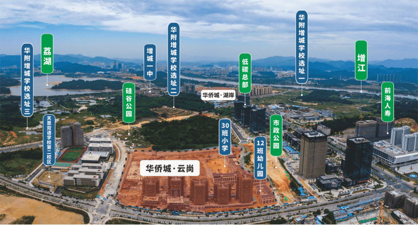 交通图