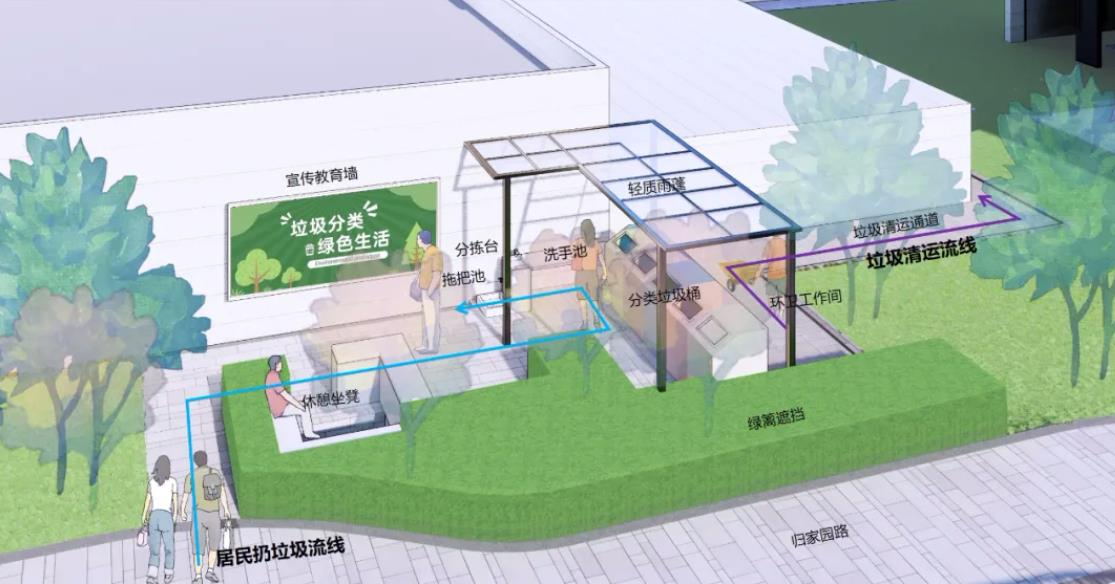 效果图