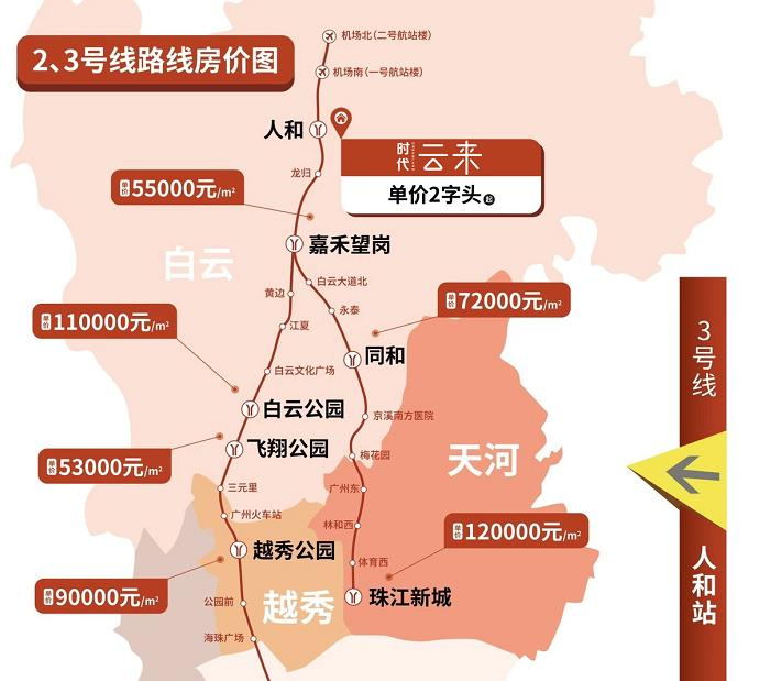 交通图