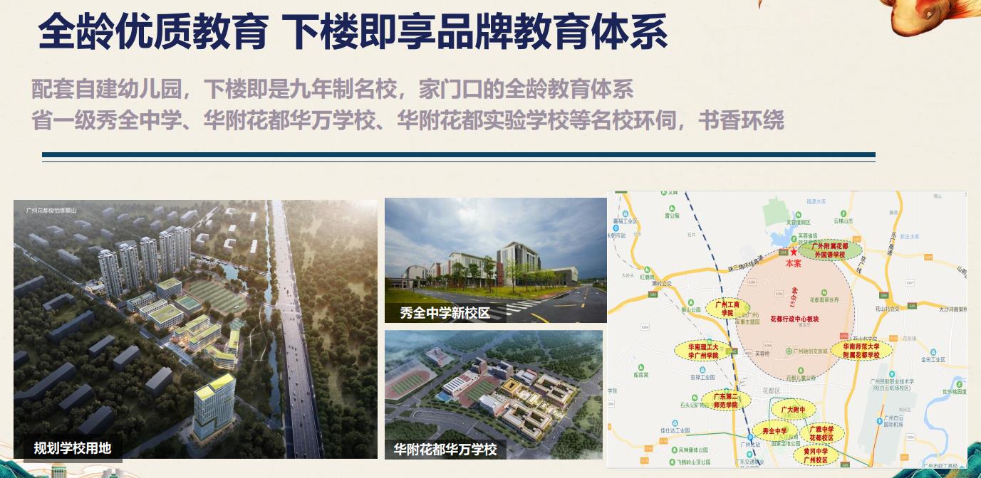 配套图