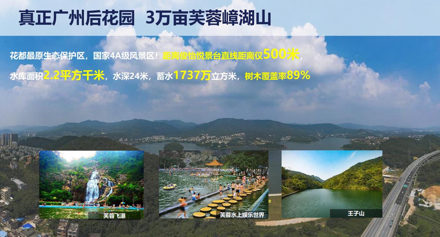 配套图