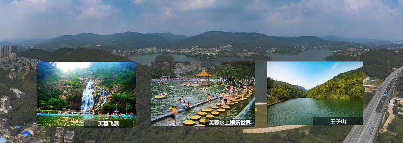 配套图
